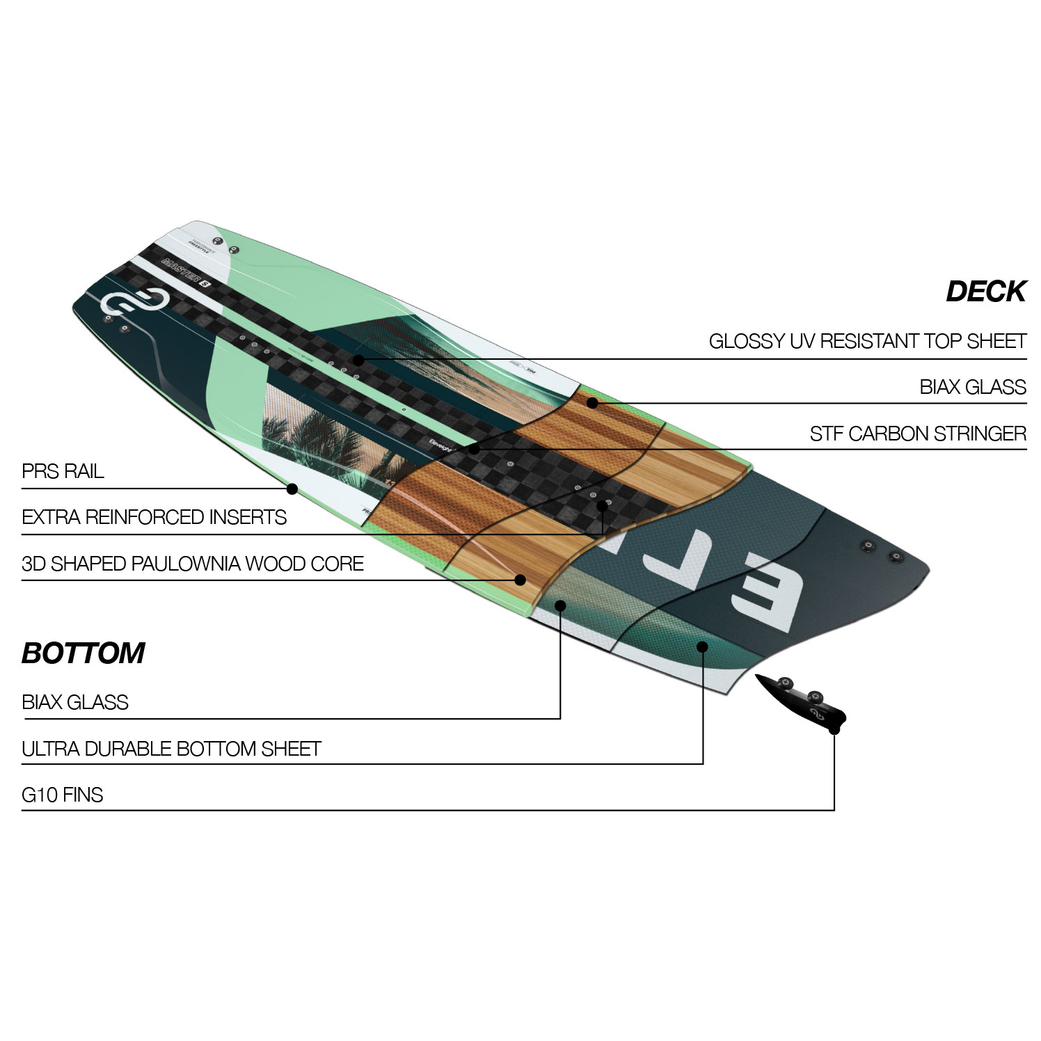  Planche de kitesurf Master S v2 Eleveight 2023